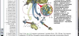 Эксплуатация Ваз 2114